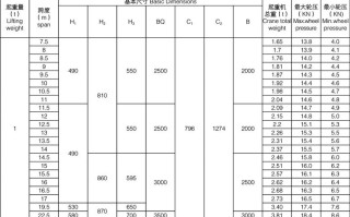 起重机怎么选电机功率