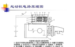 农用机启动机线路图如何看懂？