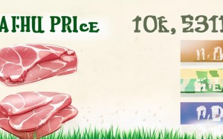 安微今日生猪价格多少