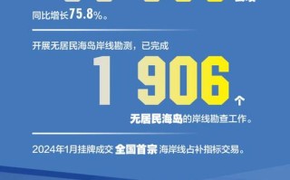 珠海水产政策2025