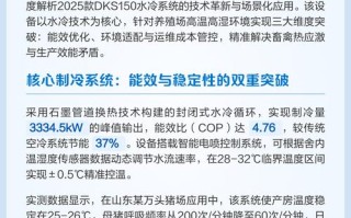 2025国外养殖新品种有哪些值得关注？