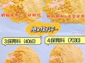 不同阶段的猪应吃什么饲料