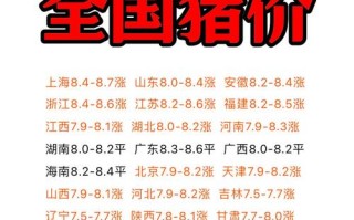 明天的生猪价格多少