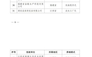国家级水产健康养殖示范有何核心标准？