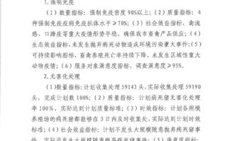 2025水产学科评估结果何时公布？