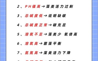 水产养殖如何精准控制水温？