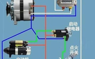 12V农用车发电机4线怎么接？