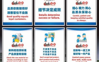 如何提升水产品质量安全意识？