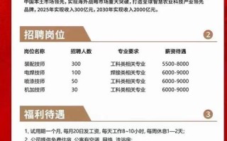 非洲水产养殖招聘有哪些岗位？