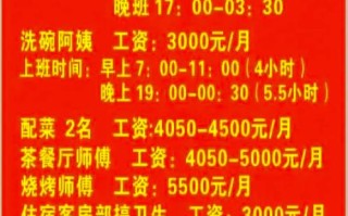 顺德水产市场招什么岗位？待遇如何？