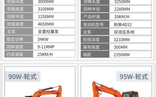 微小型农用挖机价格多少？