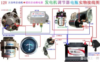 农用车真空发电机如何实现发电？