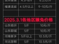 山东兔价格是多少