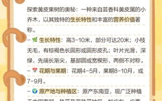 黄皮病害多咋治？常见方法有哪些？