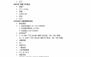 农用无人机打药效果如何？需注意哪些问题？