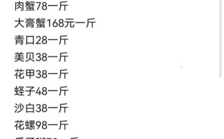 重庆双福水产市场价格今日如何？