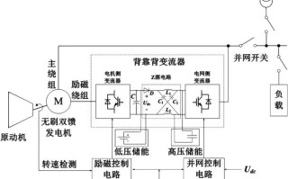 农用车无刷发电机接线图如何正确连接？