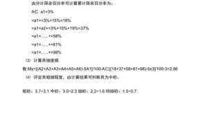 机砂细度模数怎么算