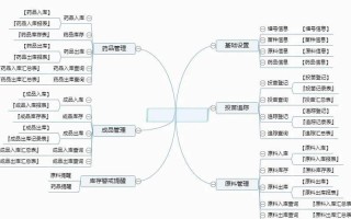 河北水产养殖管理系统如何提升养殖效益？