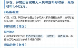 农用无人机补贴能带来哪些实际好处？
