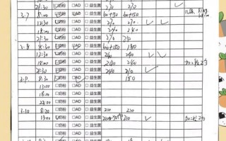 水产养殖喂料记录app，精准高效还是数据堆积？