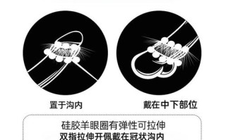 羊害眼有哪些治疗方法？