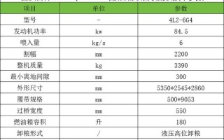 雷沃农用收割机价格表多少钱一台？