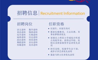 广东水产市场招聘有哪些岗位和要求？