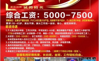 水产加工企业招聘厂长，有何具体要求？