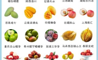 水果品种哪个最好？