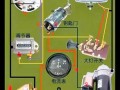 农用车发电机电瓶接线图