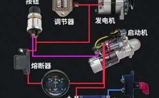 四轮农用车接线图