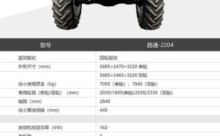 农用拖拉机有哪些核心功能与类型？