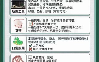 养蛇场需要什么饲料