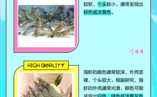 养殖清水虾能套养什么区别