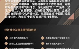 2025小本致富好方法