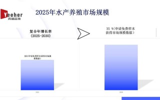 2025揭阳水产养殖将有哪些新突破？