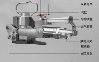 气动打包机怎么