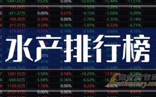 全球水产加工企业哪家强？