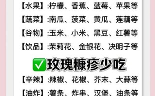 玫瑰糠疹的猪治疗方法