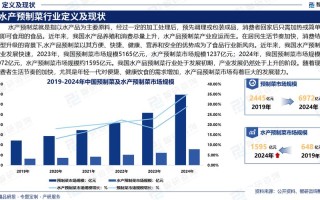 2025浙江水产数据将呈现哪些新变化？