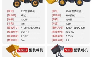 农用装载机价格多少钱一台？