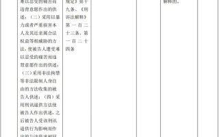 犯罪预测方法主要靠什么？