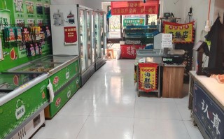 集美水产学院店铺转让，因何转？值不值接手？