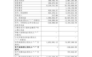 2025年水产渔政总结成效如何？