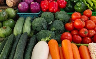 市场蔬菜品种有哪些？附图片参考。