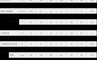 压机多少吨怎么计算