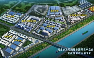 荆州两湖水产批发市场