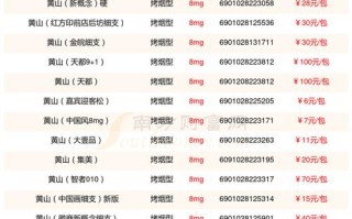 黄山淘汰鸡价格多少