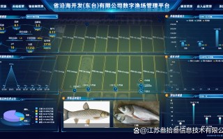 2025年中国水产养殖将迎哪些新变革？